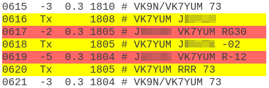 VK9N/VK7YUM